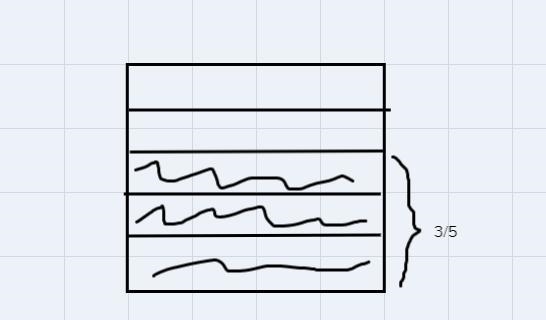 draw a model to support your solution 3/5 thought of juice is poured equally into-example-1