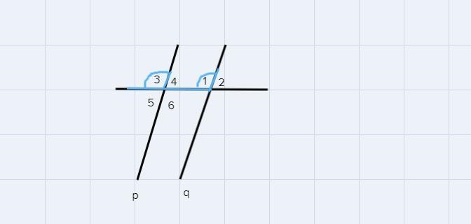 The m<1=6x and m<3=120, find the value of x for p to be parallel to q-example-1