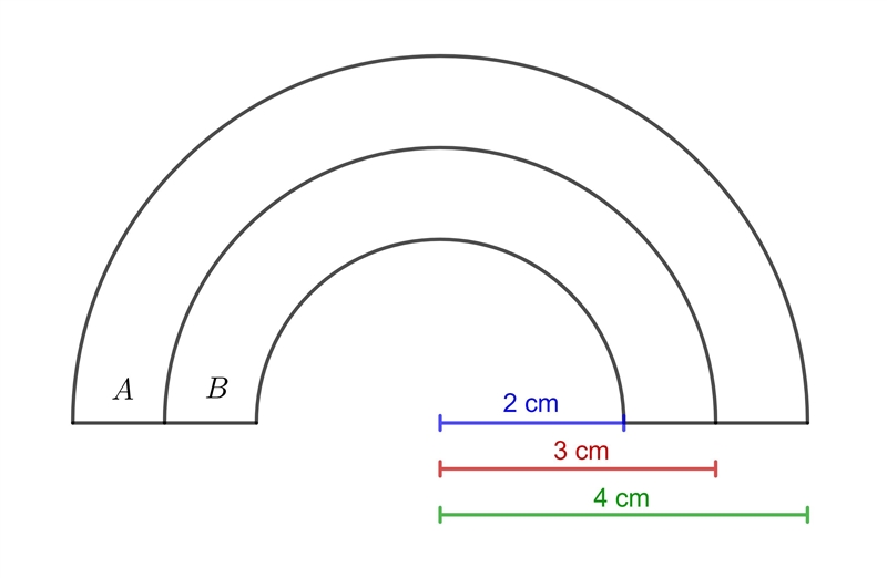 A rainbow-shaped logo is formed from three semicircles-example-1