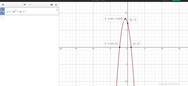 Is the vertex of the quadratic function below a maximum or minimum?-example-1