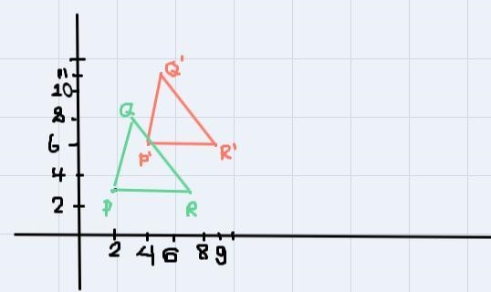 The vertices of triangle PQR have coordinates P(2,3), Q(3,8), and R(7,3). Under which-example-1