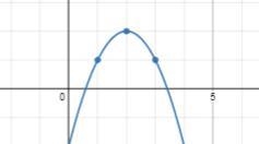 Look at the photo for reference! i’m confused on how to use applications of quadratic-example-2