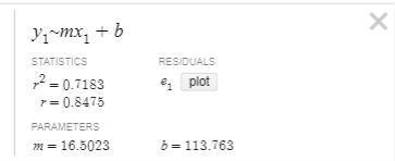 A. Plot the data with the best fit line in DESMOS. B. Write the equation of the best-example-1