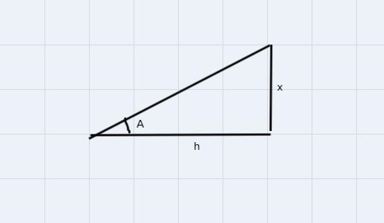 Study the diagram a tree casts a shadow that is 150ft long, The angle of elevation-example-1