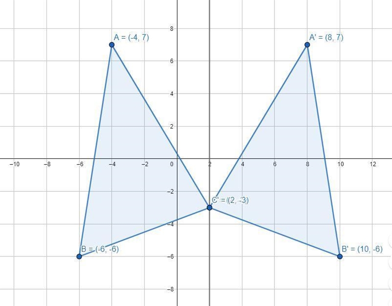 Given ABC shown below. Map ABC using the transformations given below. In each case-example-2