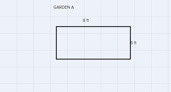 Brian has two rectangular gardens that have the same area but different perimeters-example-1