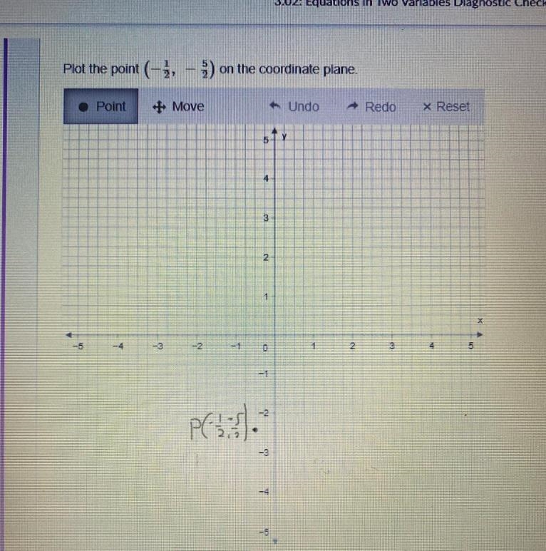 Plot the point (-1/2, -5/2) on the coordinate plane.-example-1