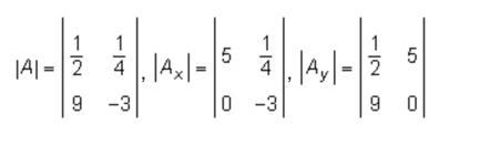 Based on the information below, what are the values of x and y of the solution to-example-1