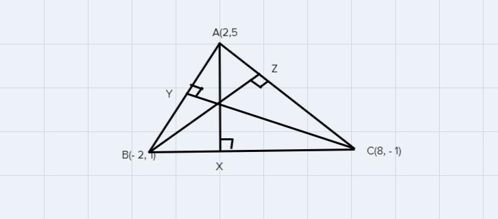 d the slope of the altitude on each side of triangle ABC. ises 11.3 Complete the following-example-1