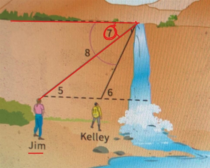 Which is the angle of depression from the top of the waterfall to jum-example-1