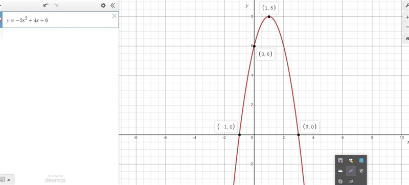 Sketch the quadratic function f(x) = -2x^2 + 4x + 6. Which key feature of the graph-example-1