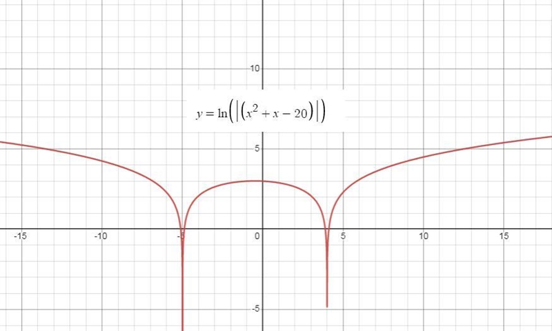 Hi there,i am having some trouble solving the following two questions relating to-example-1