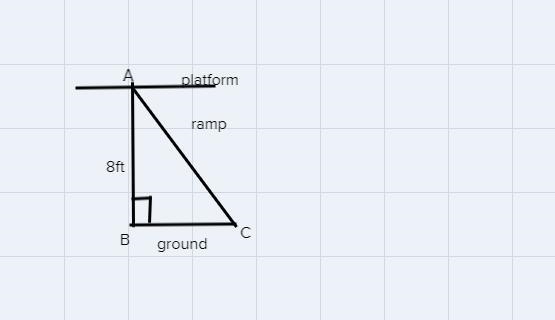 1. Jeremy is going to show off his skateboarding skills. He has a ramp that must beset-example-1