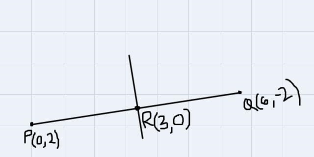 find the midpoint of PQ with endpoints P(0,2) and Q(6,2). Then write an equation of-example-1