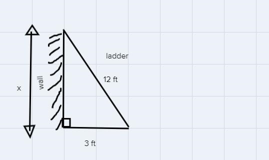 Pythagorean Theorem Word Problems.The bottom of a ladder must be placed 3 feet from-example-1