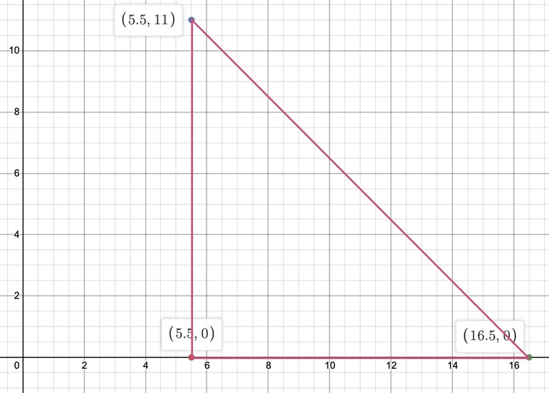 question is in the image do I need to make another angle thats labeled A'B'C&quot-example-1