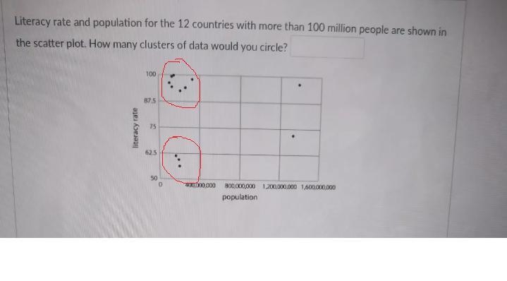 Here is a scatter plot that shows the years when some used cars were made and their-example-1