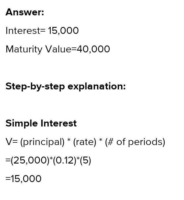 what are the amounts of interest and maturity value of a loan for 25,000 at 12% simple-example-1