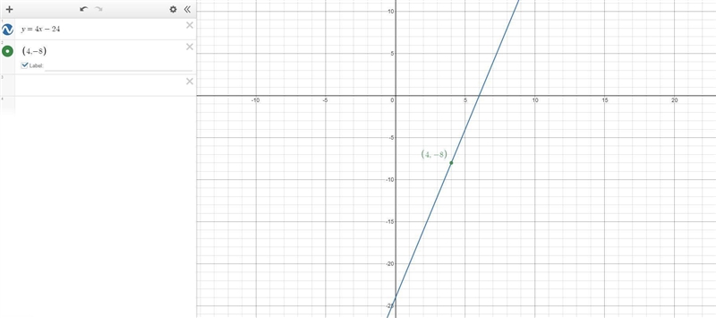 Find the equation of a line perpendicular to y = - 1/4 x + 9 that passes through the-example-1