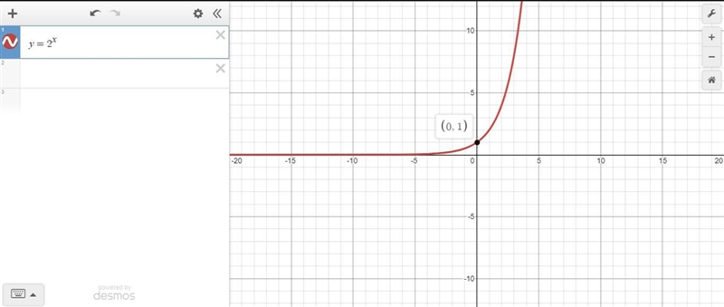 Theresa is comparing the graphs of y=2x and y=5x. Which of the following statements-example-1