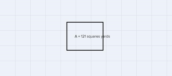 John wishes to build a square fence with an area of 121 square yards. What is the-example-1