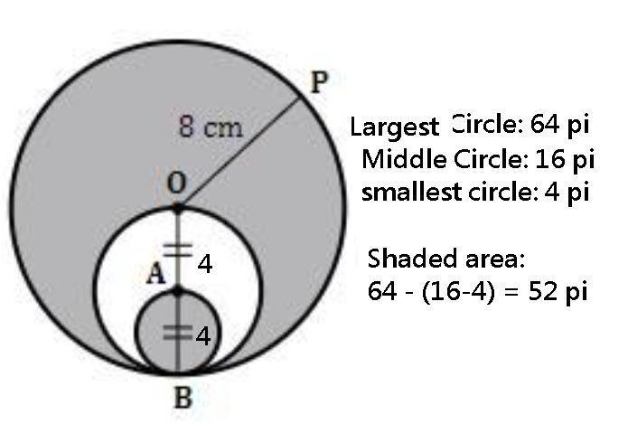 Find the area of the shaded regions below. Give your answer as a completely simplified-example-1