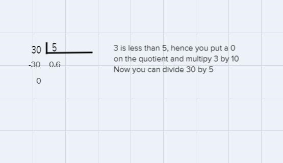 I know 3 divided by 5 is 0.60 but can I get a walk through on how-example-1