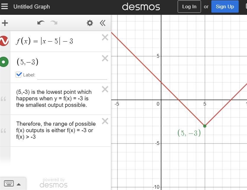 What is the range of the function f(x) = |x – 5| – 3? R:  f(x) > 2 R: f(x) ∈ ℝ  R-example-1