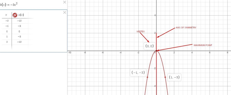 I need help with number 5 the one in black-example-1