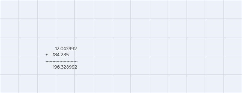 What is the sum of 12.043992 and 184.285?-example-4