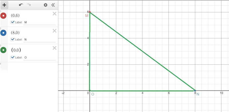 Find the circumcenter of a triangle with the given vertices, M(0,6) N(8,0) O(0,0) pls-example-1