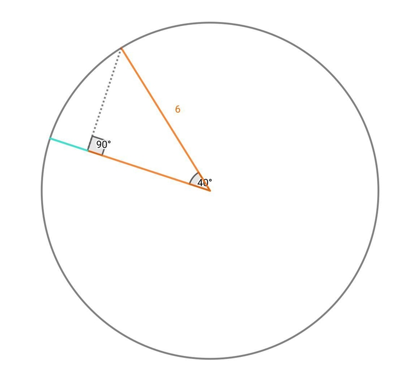 Trigonometry (ASAP) (Urgent) ​-example-1