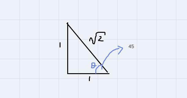 What is the exact value of { \cos}^( - 1) ( √(2) )/(2)when0° < A < 360°Choices-example-1