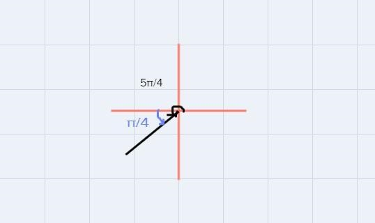 Find the reference angle in radians for each of the following-example-1