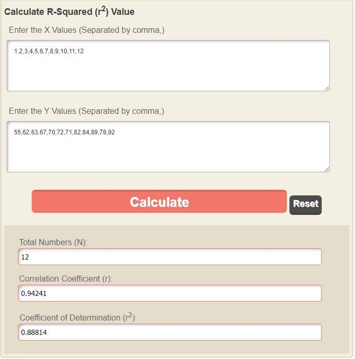 Given the data shown below, which of the following is the best approximation of the-example-1