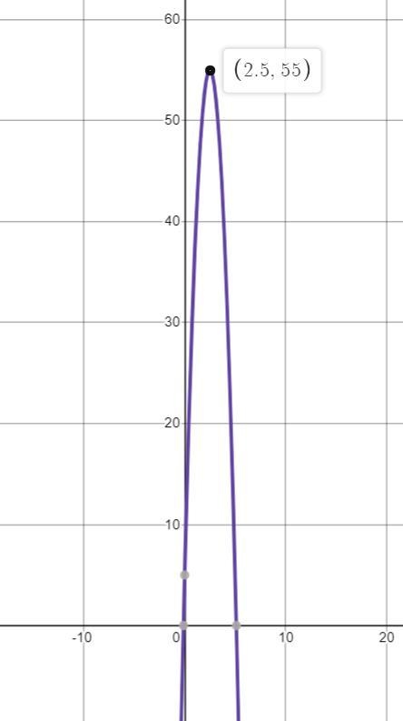 Question 9 Alex launched a ball into the air. The height of the ball can be represented-example-1