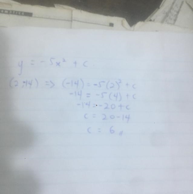 5. The graph of each function contains the given point. Find the value of 'c'. y = -5x-example-1