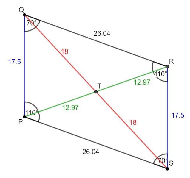 A staircase handrail is made from congruent parallelograms. In parallelogram PQRS-example-1