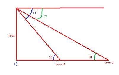 a passenger in an airplane at an altitude of 53 km sees two towns directly to the-example-1