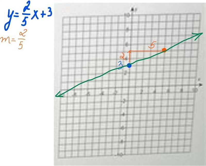 I’m needing some help with this-example-1