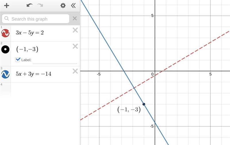 Find the equation of the line that contains the point (-1,-3) and is perpendicular-example-1