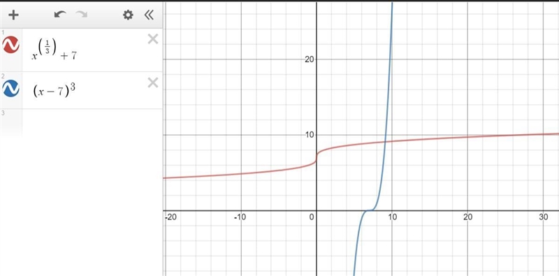 Find f^-1(x) select the correct choice and fill in answer box-example-1