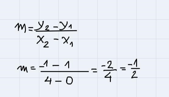 What is the equation of (0,1) and (4,-1)-example-1