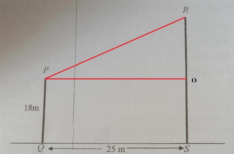 Height of PQ=18mHeight of RS=???Length of QS= 25mThe angle of elevation of R from-example-1