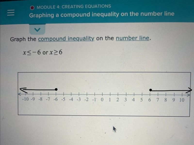 Graph the compound inequality on the number line x ≤-6 or x≥6-example-1