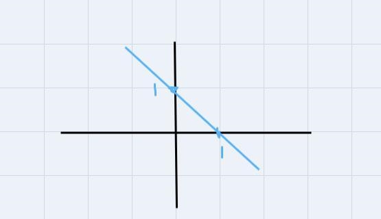 What are the solutions of the following systems?[2x + 2y = 2|--4x – 4y = -4O no solutionsO-example-1