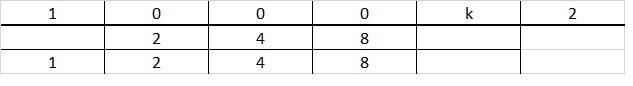 When x4 + k is divided by x + 2, the remainder is 3. The value of k is-example-4