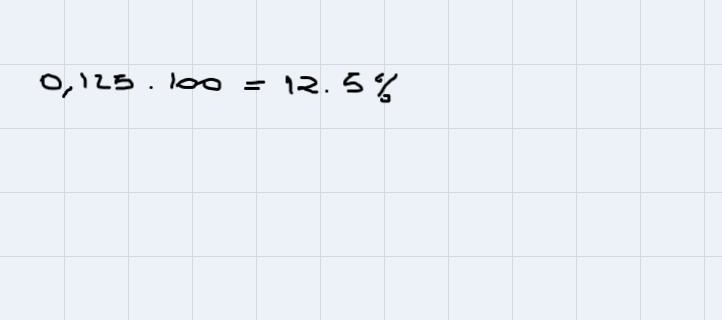 MAT-125-J1225 Quant Reason & Prob Solving 21EVE Homework: Week 4: ReviewExpress-example-2