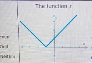 Even and odd functions type 1 I need help on the two pictured below-example-1