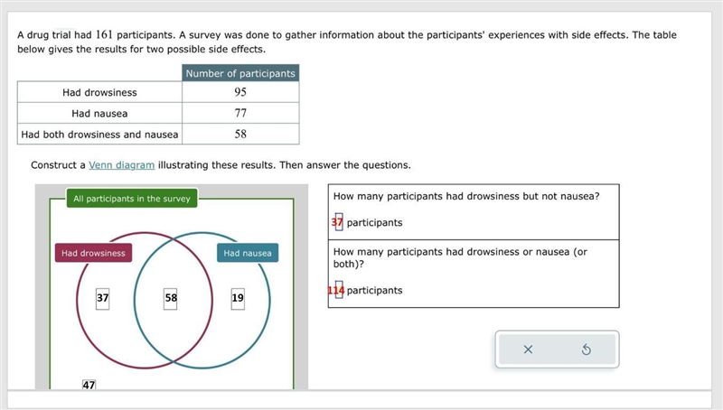 Please help! I can also change the vent graph to different kinds as well.-example-1